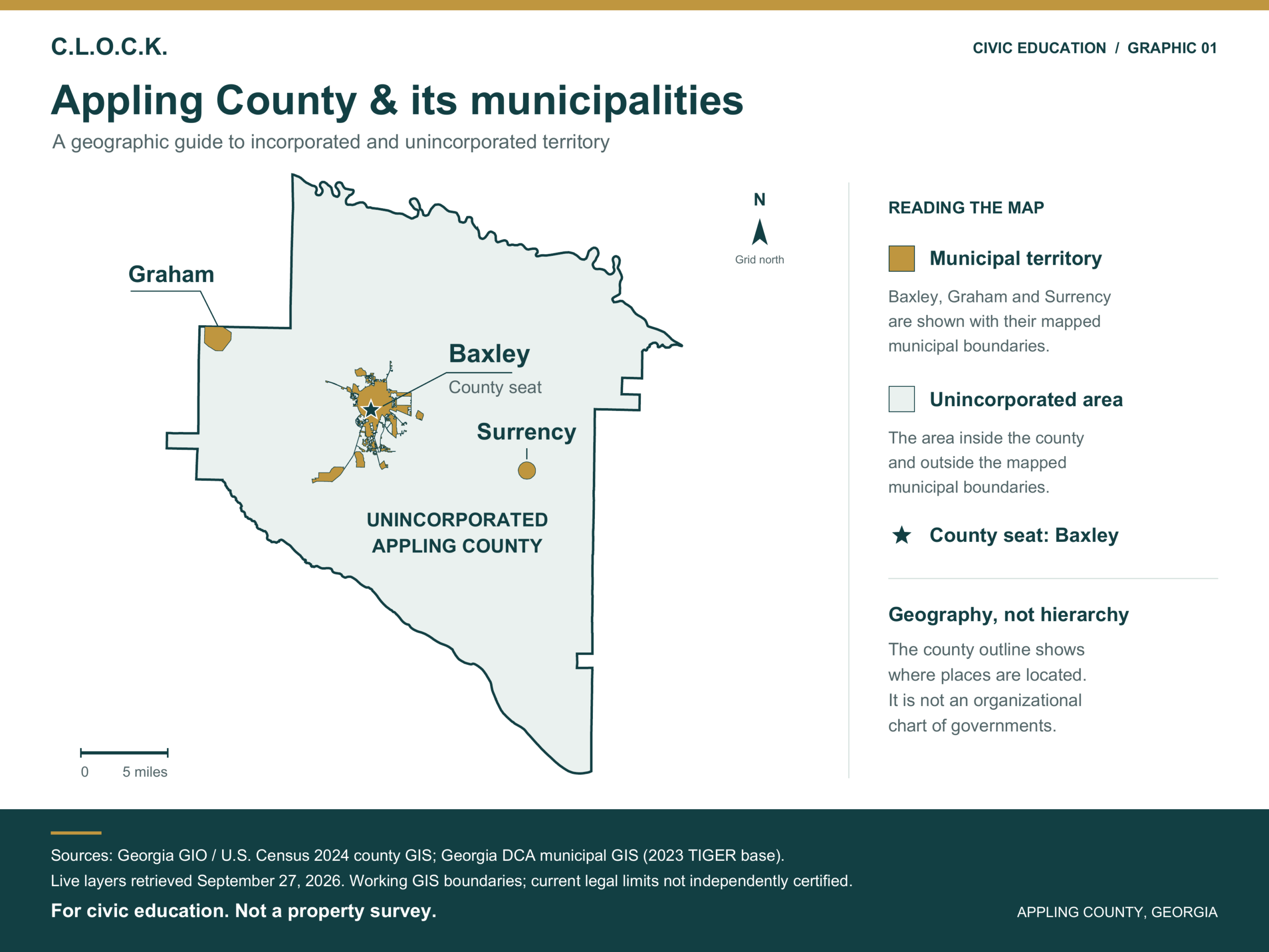 GIS-derived map of Appling County and its municipalities; Baxley is marked as county seat.